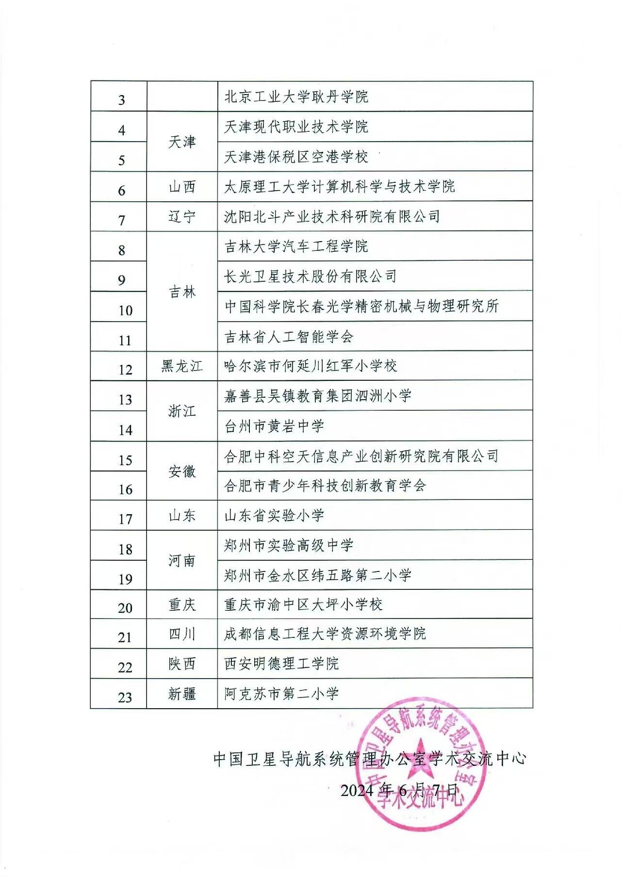 伟德国际1949